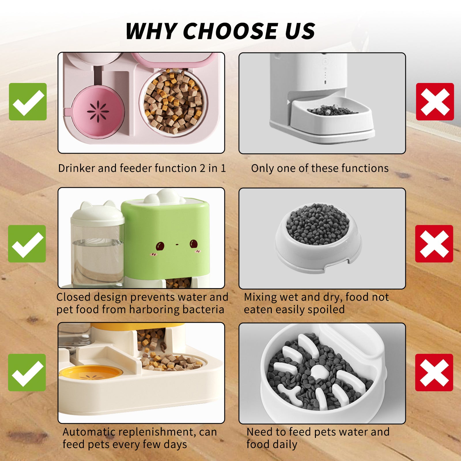 1 Piece Cartoon Cloud Cat Ear Feeding And Water Feeding Integrated Cat And Dog Universal Pet Essential Item For Home And Travel