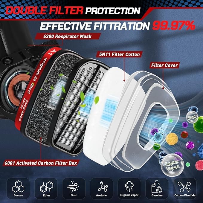 6001 Atemschutz Halbmaske Gasmaske Staubmaske Lackiermaske Mit Wechselfilter