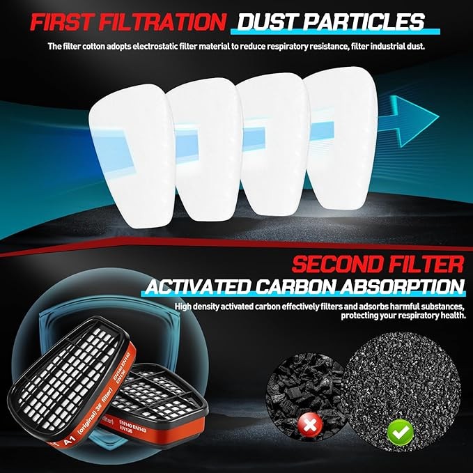 6001 Atemschutz Halbmaske Gasmaske Staubmaske Lackiermaske Mit Wechselfilter