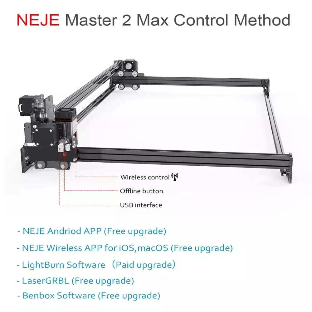 NEJE Master 2 2S Max 30W 40W  80W High Power Laser Engraving Machine GD32 MCU Wood Router Desktop Laser Engraver Cutting Machine