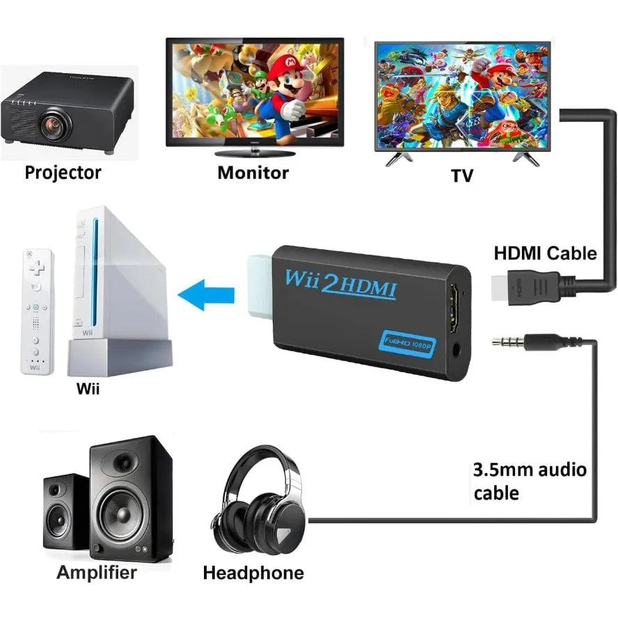 WII To HDMI Adapter  Full HD 1080P WII To HDMI Wii 2 HDTV Converter Wii To HDMI Adapter 3.5mm Audio for HDTV Monitor Display PC