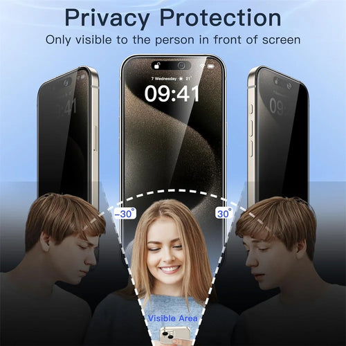 1~4PCS Anti-Spy Glass For iPhone 17 16 15 14 13 Pro Max Privacy Screen Protector & Camera Protection Film For iPhone15 12 11 Pro
